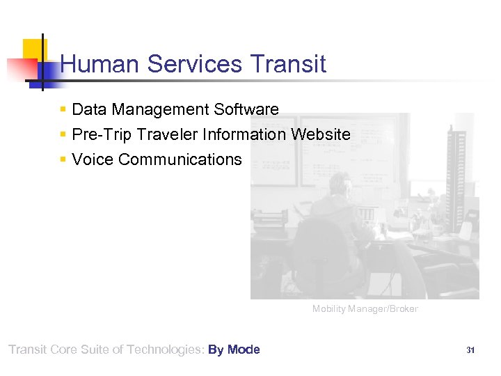 Human Services Transit § Data Management Software § Pre-Trip Traveler Information Website § Voice