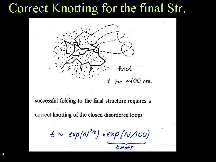 Correct Knotting for the final Str. • From Alexy Finkelstein’s lecture 