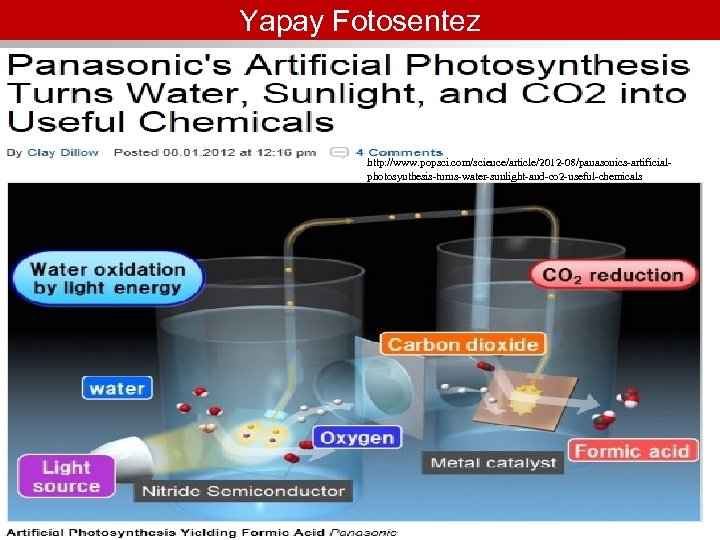 Yapay Fotosentez http: //www. popsci. com/science/article/2012 -08/panasonics-artificialphotosynthesis-turns-water-sunlight-and-co 2 -useful-chemicals 