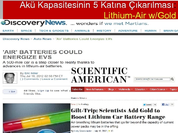 Akü Kapasitesinin 5 Katına Çıkarılması: Lithium-Air w/Gold 