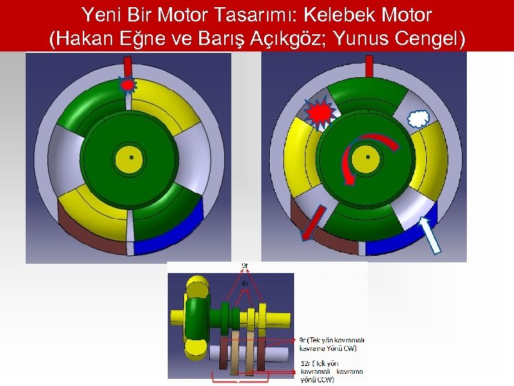 Yeni Bir Motor Tasarımı: Kelebek Motor (Hakan Eğne ve Barış Açıkgöz; Yunus Cengel) 