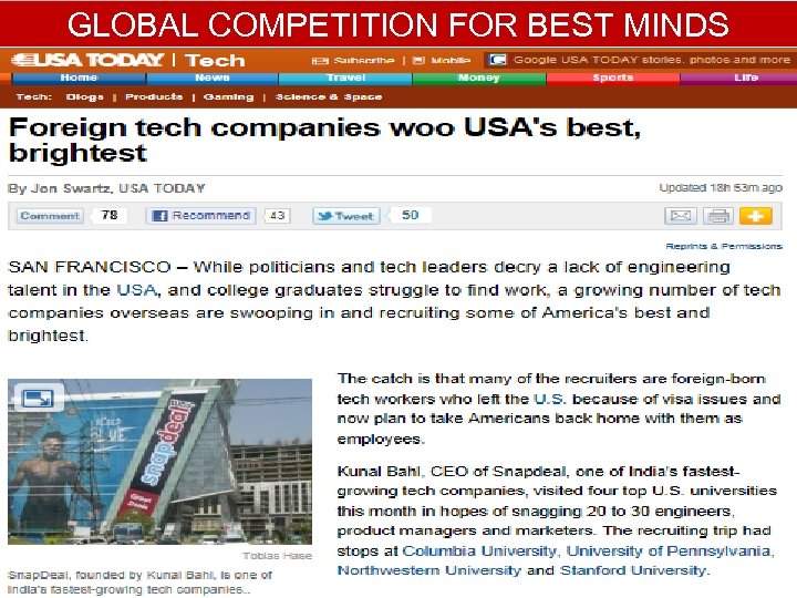 GLOBAL COMPETITION FOR BEST MINDS 