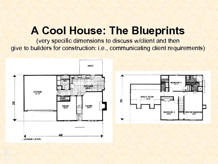 A Cool House: The Blueprints (very specific dimensions to discuss w/client and then give