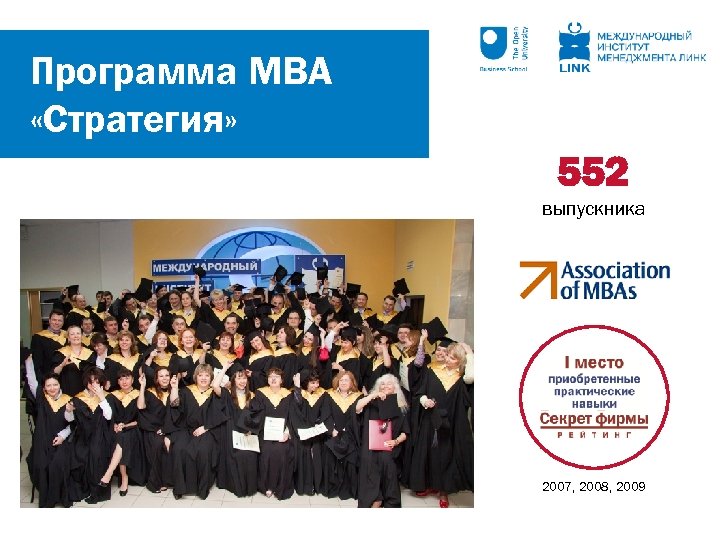 Программа МВА «Стратегия» 552 выпускника 2007, 2008, 2009 