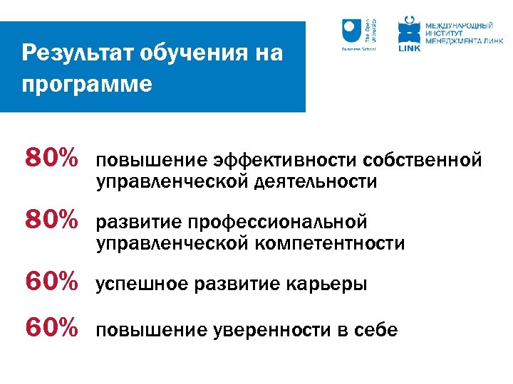 Результат обучения на программе 80% повышение эффективности собственной управленческой деятельности 80% развитие профессиональной управленческой