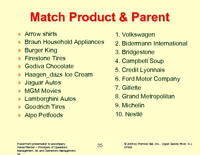 Match Product & Parent ¨ ¨ ¨ Arrow shirts Braun Household Appliances Burger King