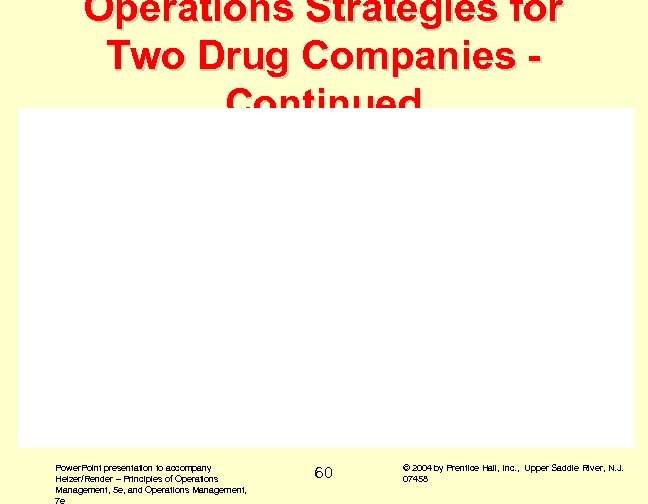 Operations Strategies for Two Drug Companies Continued Power. Point presentation to accompany Heizer/Render –