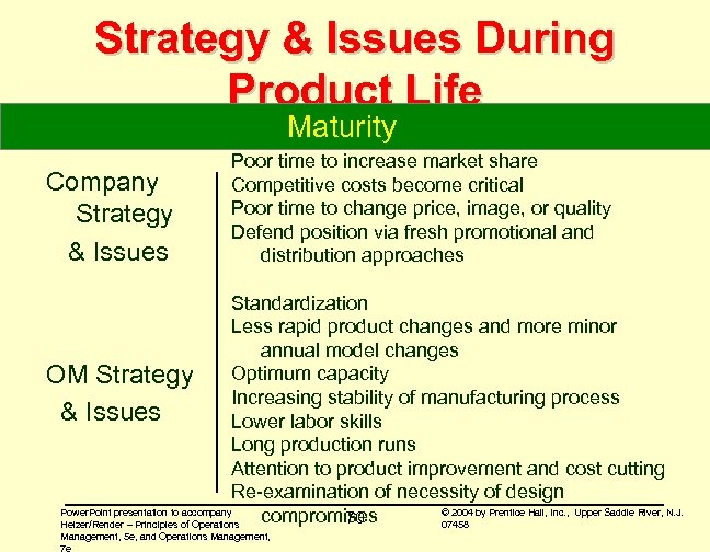 Strategy & Issues During Product Life Maturity Company Strategy & Issues Poor time to