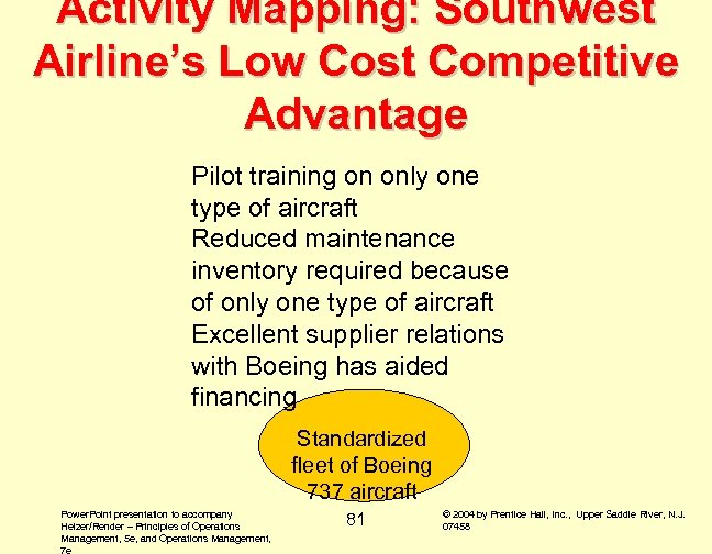 Activity Mapping: Southwest Airline’s Low Cost Competitive Advantage Pilot training on only one type