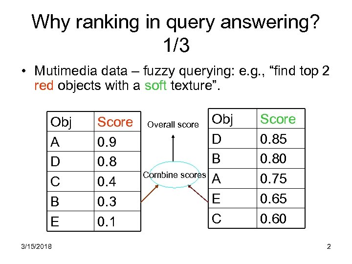 Why ranking in query answering? 1/3 • Mutimedia data – fuzzy querying: e. g.