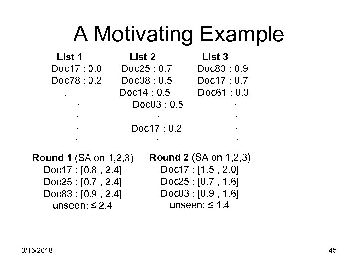 A Motivating Example List 1 List 2 List 3 Doc 17 : 0. 8