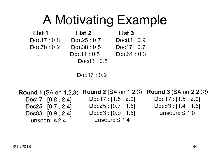 A Motivating Example List 1 List 2 List 3 Doc 17 : 0. 8