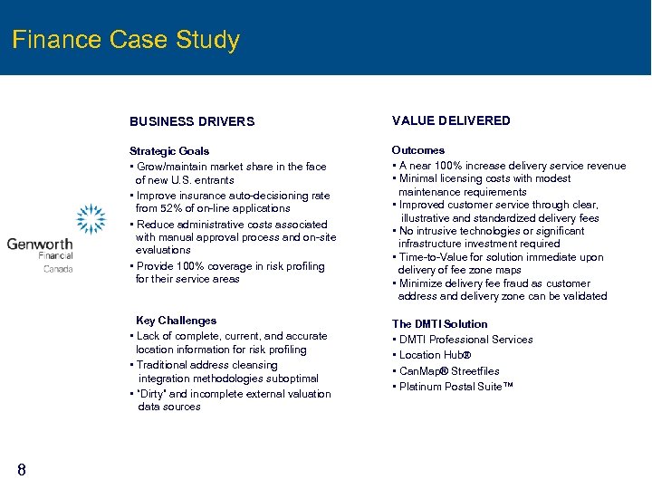 Finance Case Study BUSINESS DRIVERS Strategic Goals • Grow/maintain market share in the face
