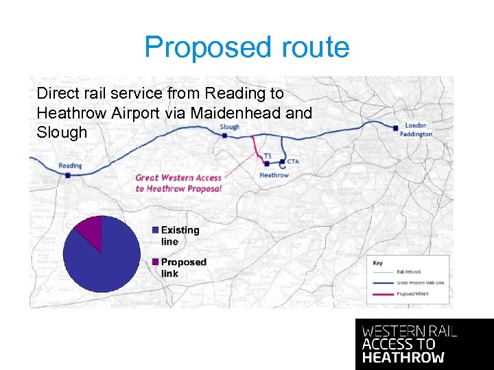 Proposed route Direct rail service from Reading to Heathrow Airport via Maidenhead and Slough