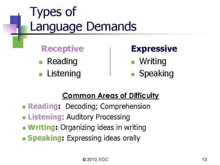 Types of Language Demands Receptive n Reading n Listening Expressive n Writing n Speaking