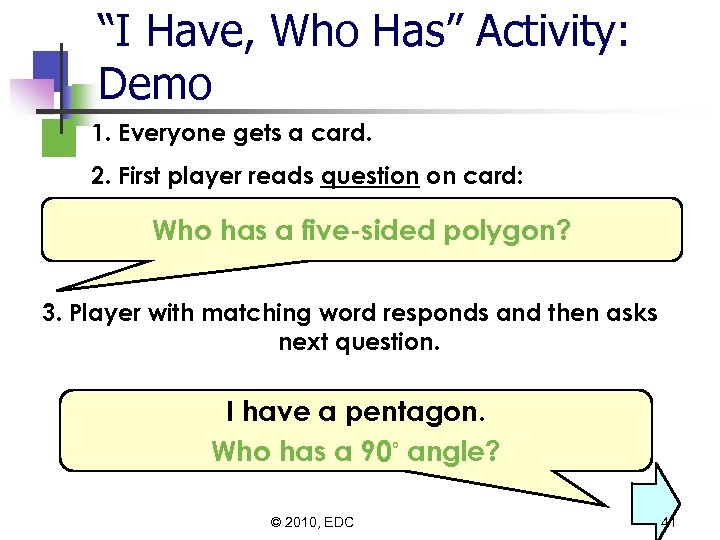 “I Have, Who Has” Activity: Demo 1. Everyone gets a card. 2. First player