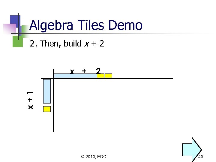 Algebra Tiles Demo 2. Then, build x + 2 2 x+1 x + ©