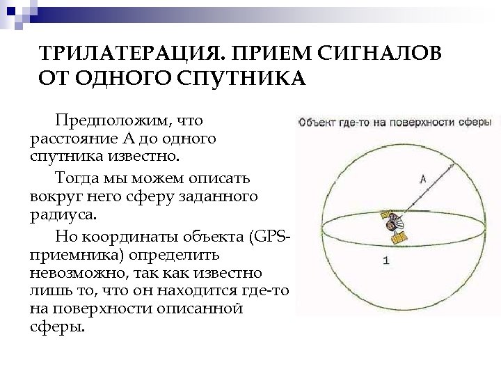 ТРИЛАТЕРАЦИЯ. ПРИЕМ СИГНАЛОВ ОТ ОДНОГО СПУТНИКА Предположим, что расстояние А до одного спутника известно.