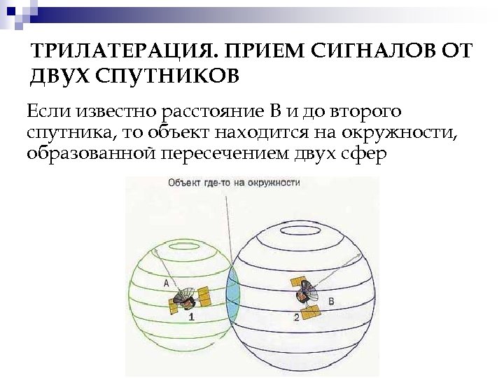 ТРИЛАТЕРАЦИЯ. ПРИЕМ СИГНАЛОВ ОТ ДВУХ СПУТНИКОВ Если известно расстояние В и до второго спутника,