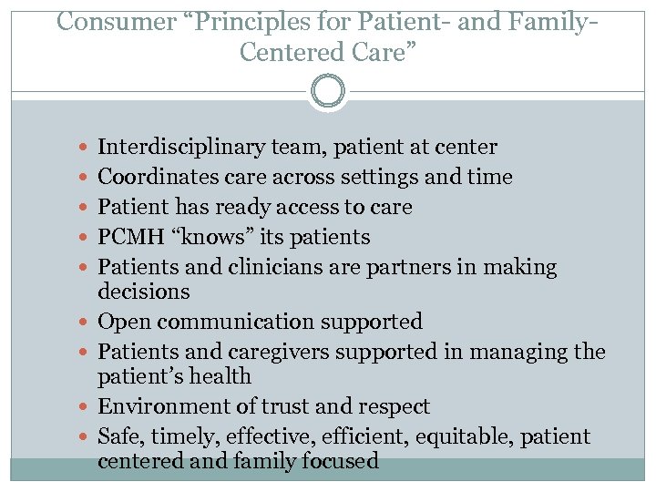 Consumer “Principles for Patient- and Family. Centered Care” Interdisciplinary team, patient at center Coordinates