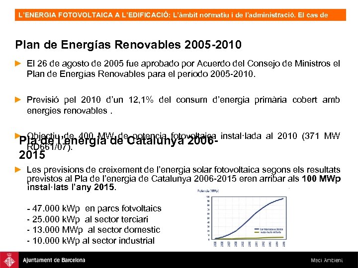 L’ENERGIA FOTOVOLTAICA A L’EDIFICACIÓ: L’àmbit normatiu i de l’administració. El cas de Barcelona, OFV.