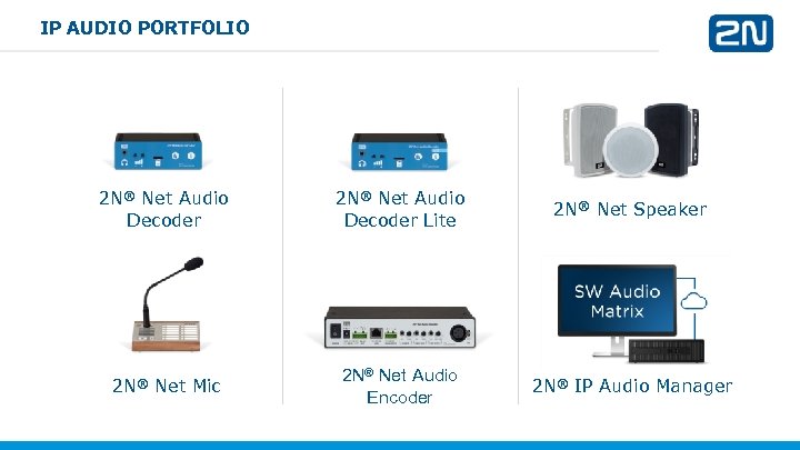 IP AUDIO PORTFOLIO 2 N® Net Audio Decoder Lite 2 N® Net Speaker 2