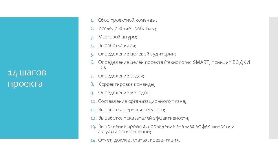 1. Сбор проектной команды; 2. Исследование проблемы; 3. Мозговой штурм; 4. Выработка идеи; 5.