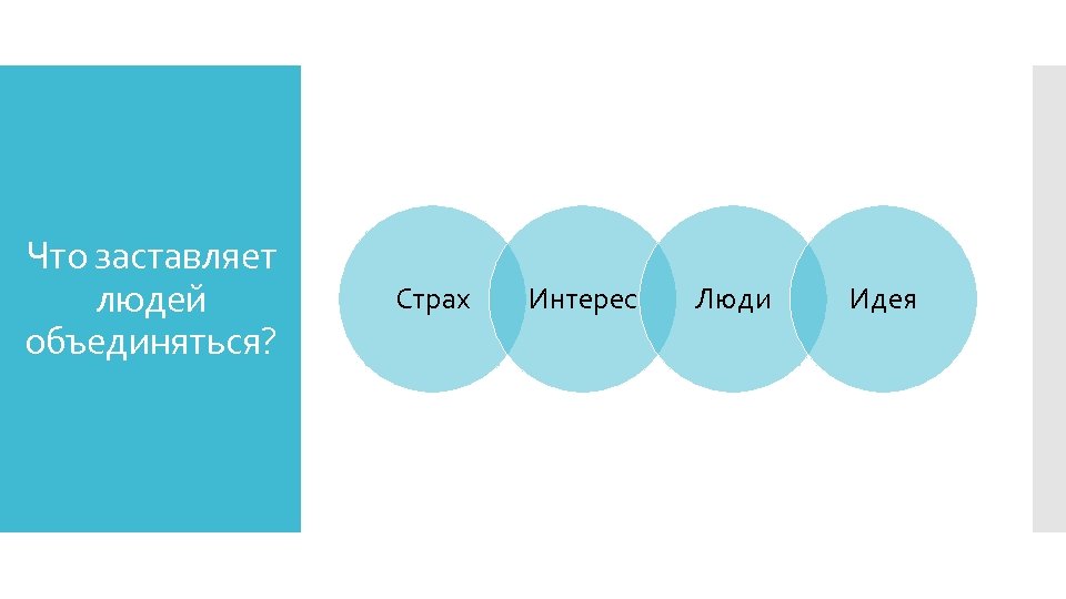 Что заставляет людей объединяться? Страх Интерес Люди Идея 