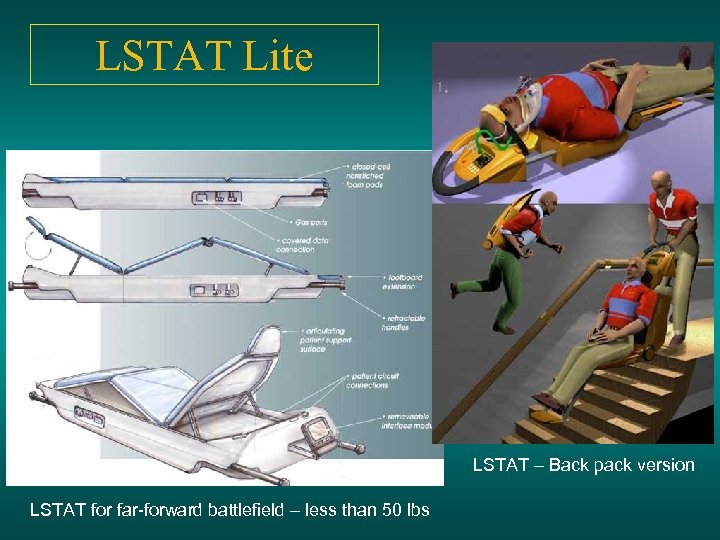 LSTAT Lite LSTAT – Back pack version LSTAT for far-forward battlefield – less than