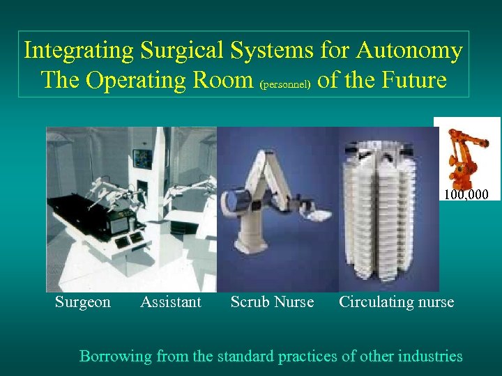 Integrating Surgical Systems for Autonomy The Operating Room (personnel) of the Future 100, 000