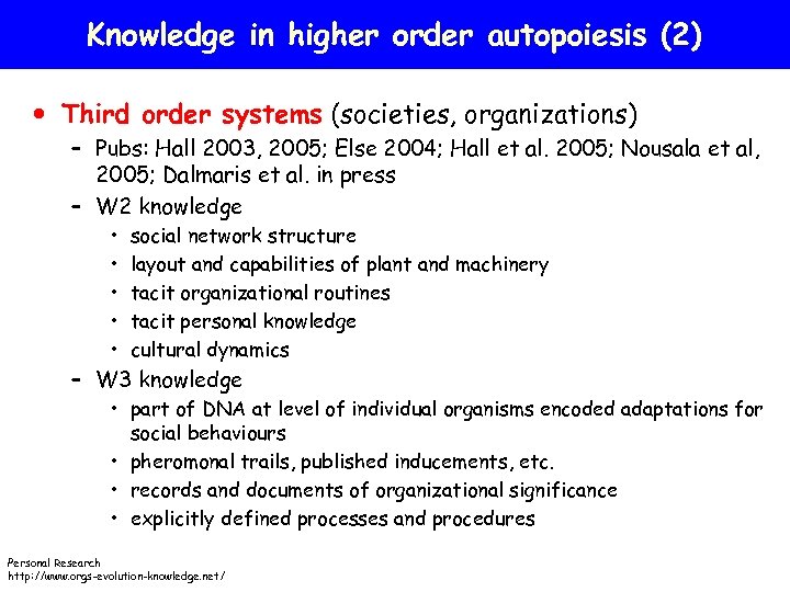 Knowledge in higher order autopoiesis (2) Third order systems (societies, organizations) – Pubs: Hall