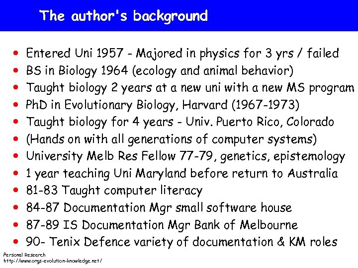 The author's background Entered Uni 1957 - Majored in physics for 3 yrs /