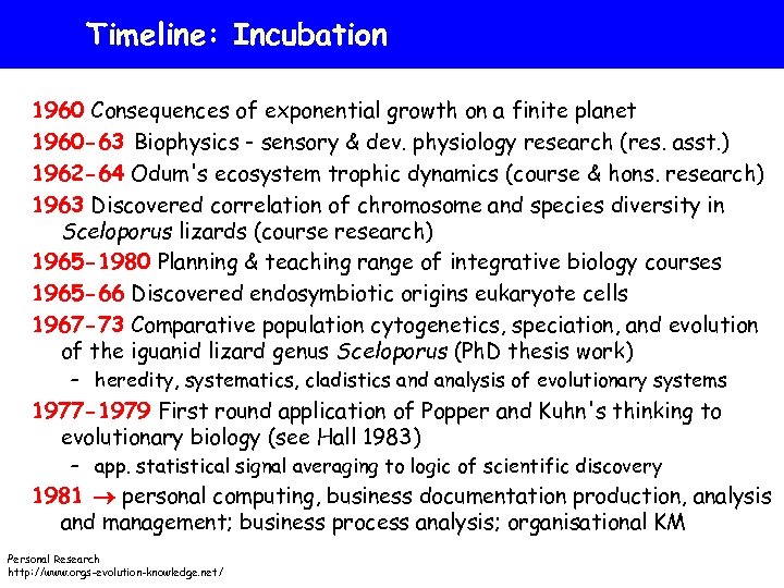 Timeline: Incubation 1960 Consequences of exponential growth on a finite planet 1960 -63 Biophysics