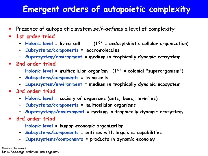 Emergent orders of autopoietic complexity Presence of autopoietic system self-defines a level of complexity
