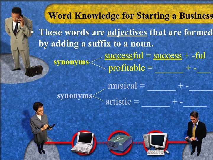 Word Knowledge for Starting a Business • These words are adjectives that are formed