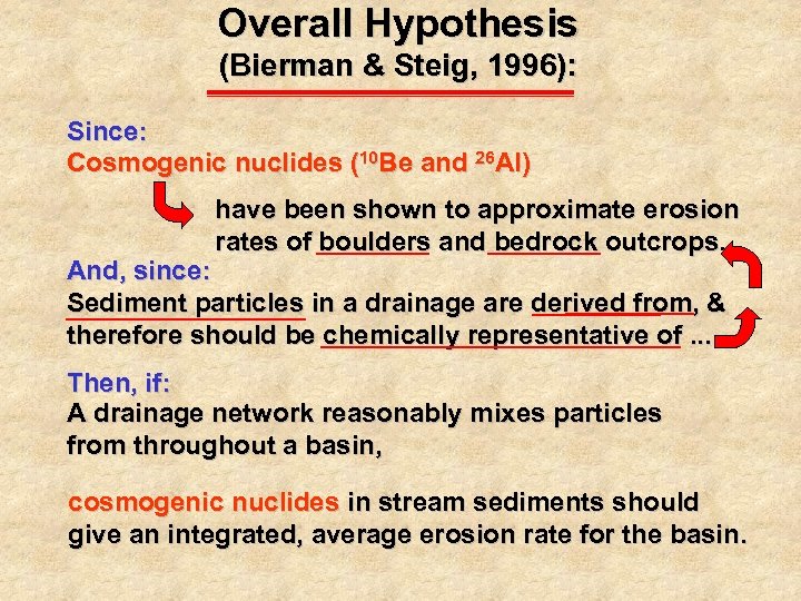 Overall Hypothesis (Bierman & Steig, 1996): Since: Cosmogenic nuclides (10 Be and 26 Al)