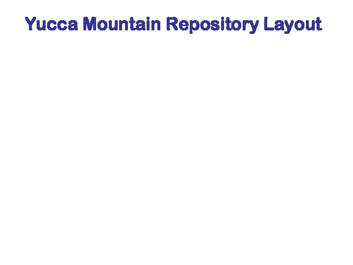 Yucca Mountain Repository Layout 