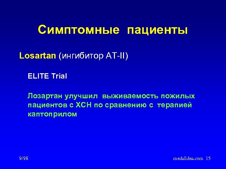 Симптомные пациенты Losartan (ингибитор AT-II) ELITE Trial Лозартан улучшил выживаемость пожилых пациентов с ХСН
