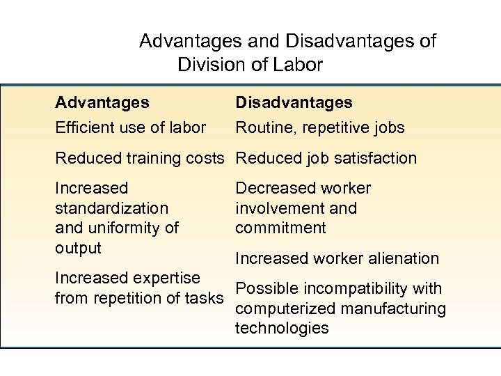 Advantages and Disadvantages of Division of Labor Advantages Efficient use of labor Disadvantages Routine,