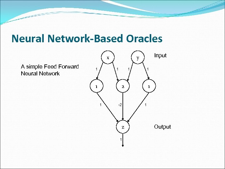 Neural Network-Based Oracles x A simple Feed Forward Neural Network 1 1 1 Input