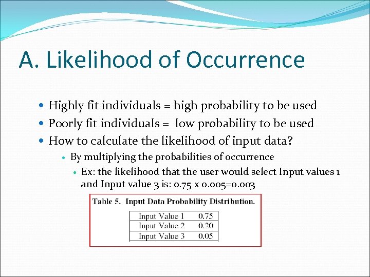 A. Likelihood of Occurrence Highly fit individuals = high probability to be used Poorly