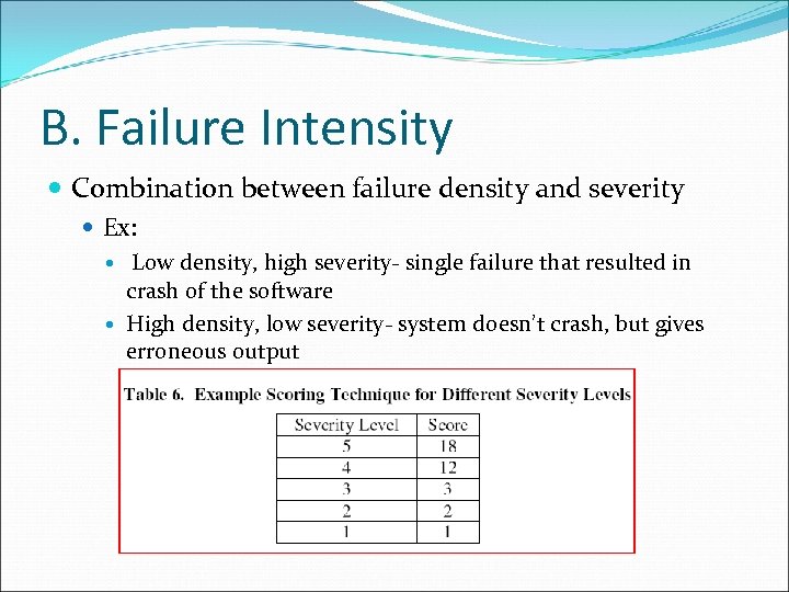 B. Failure Intensity Combination between failure density and severity Ex: Low density, high severity-