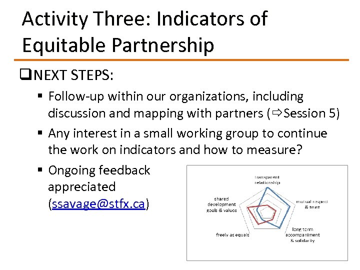 Activity Three: Indicators of Equitable Partnership q. NEXT STEPS: § Follow-up within our organizations,