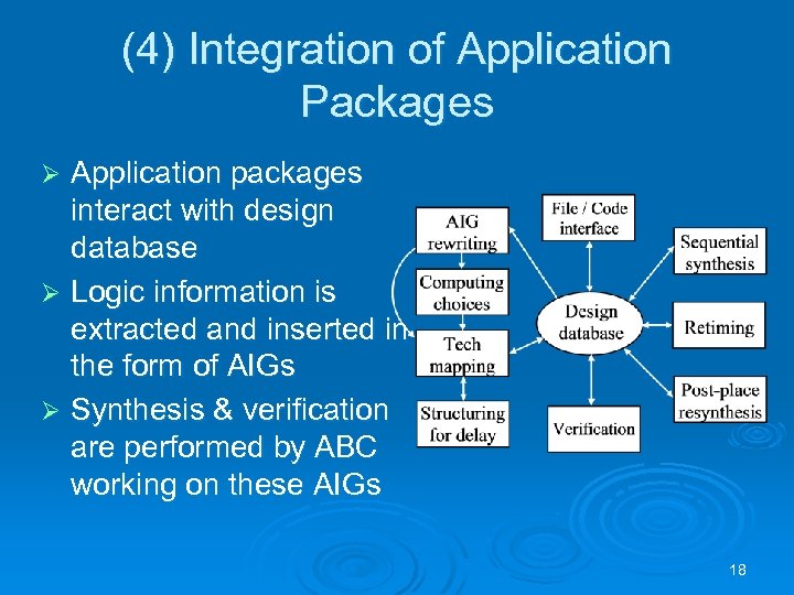 (4) Integration of Application Packages Application packages interact with design database Ø Logic information
