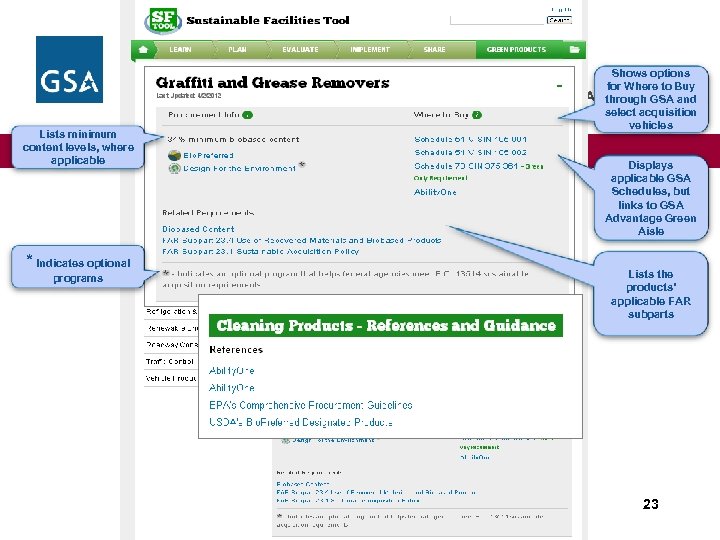 U. S. General Services Lists minimum content levels, where applicable Federal Acquisition Service *
