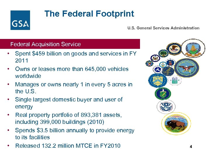 The Federal Footprint U. S. General Services Administration Federal Acquisition Service • Spent $459