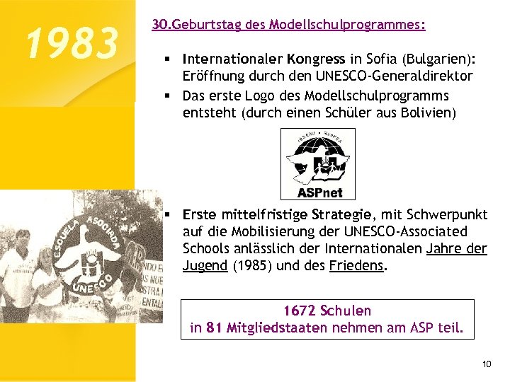 1983 30. Geburtstag des Modellschulprogrammes: § Internationaler Kongress in Sofia (Bulgarien): Eröffnung durch den