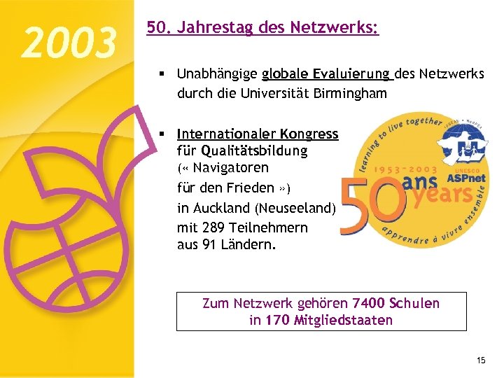 2003 50. Jahrestag des Netzwerks: § Unabhängige globale Evaluierung des Netzwerks durch die Universität