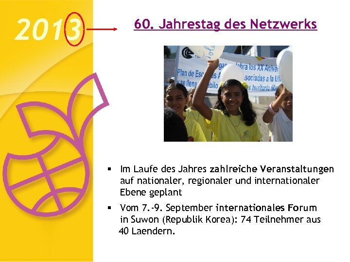 2013 60. Jahrestag des Netzwerks § Im Laufe des Jahres zahlreiche Veranstaltungen auf nationaler,