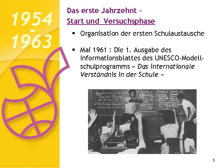 1954 1963 Das erste Jahrzehnt – Start und Versuchsphase § Organisation der ersten Schulaustausche